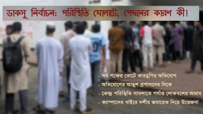 ডাকসু নির্বাচন:  শান্ত পরিস্থিতি ঘোলাটে হয়ে ওঠার পেছনের কারণ