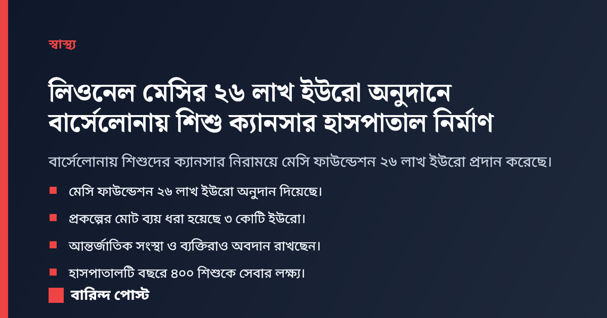 লিওনেল মেসির ২৬ লাখ ইউরো অনুদানে বার্সেলোনায় শিশু ক্যানসার হাসপাতাল নির্মাণ