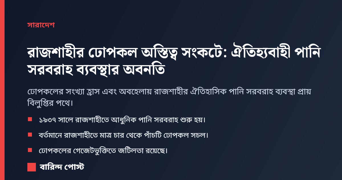 রাজশাহীর ঢোপকল অস্তিত্ব সংকটে: ঐতিহ্যবাহী পানি সরবরাহ ব্যবস্থার অবনতি